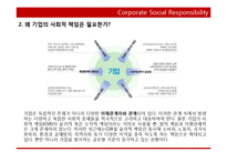 국제경영과 기업의 사회적 책임(CSR)-4