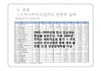 식품외식업체의 현황과 실태 및 전략 -대기업중심의 국내 외식산업 현황 및 실태-7