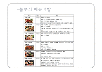 식품외식업체의 현황과 실태 및 전략 -대기업중심의 국내 외식산업 현황 및 실태-17