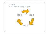 식품외식업체의 현황과 실태 및 전략 -대기업중심의 국내 외식산업 현황 및 실태-19