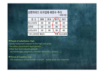 피자헛와 미스터피자 한국의 전략관리 분석(영문)-7