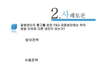 [기업윤리] 기업의 사회적 책임과 위기관리-5