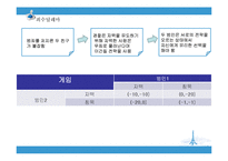 [기업윤리] 기업의 사회적 책임과 위기관리-10