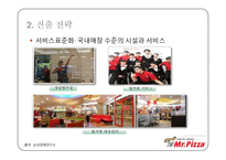 [국제경영] 미스터피자 Mr. Pizza 중국 시장 진출-20