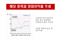 [여행업 회계] 하나투어, 모두투어, 자유투어 분석-9