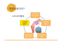 [PR캠페인] 유한킴벌리 `가족 친화캠페인`-5