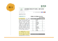 [PR캠페인] 유한킴벌리 `가족 친화캠페인`-19