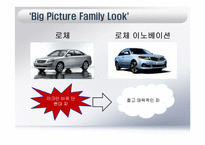 KIA 기아자동차 경영분석-12