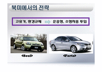 KIA 기아자동차 경영분석-17