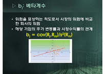 [재무분석] CAPM을 이용한 주가분석 -제약, 건설, 식품 업계를 중심으로-8