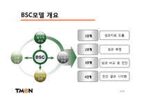 티켓몬스터(티몬) BSC모델을 통한 진단사례-4