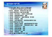 정주영 리더십 연구-4