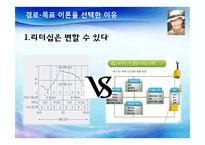 정주영 리더십 연구-8