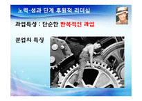 정주영 리더십 연구-19