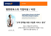 [국제물류] 범한판토스 물류전략-5
