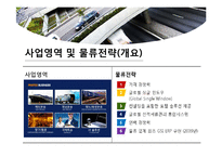 [국제물류] 범한판토스 물류전략-7