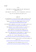 [조직행동] 리더의 부재가 조직에 미치는 영향-11