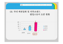 [서비스마케팅] 팝업스토어(POP-UP STORE)-5