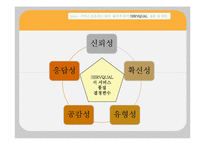 [서비스마케팅] 팝업스토어(POP-UP STORE)-20