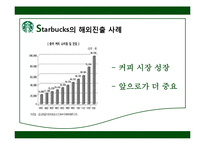 [다국적기업] 스타벅스 해외진출 전략-20