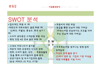 듀오 서비스 마케팅전략-12