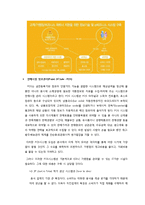 [유통관리] 치킨의 유통과정 -프랜차이즈와 대형마트 비교-9