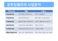유한킴벌리 조직설계분석-7