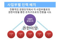 유한킴벌리 조직설계분석-14