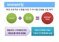 유한킴벌리 조직설계분석-15