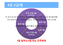 유한킴벌리 조직설계분석-17