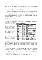 SK텔레콤의 인사관리제도 분석-15
