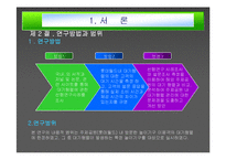 주제공원 내 대기행렬 관리에 대한 연구(롯데월드를 중심으로)-4