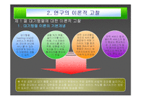 주제공원 내 대기행렬 관리에 대한 연구(롯데월드를 중심으로)-5