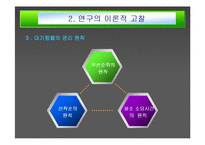 주제공원 내 대기행렬 관리에 대한 연구(롯데월드를 중심으로)-8