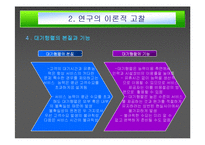 주제공원 내 대기행렬 관리에 대한 연구(롯데월드를 중심으로)-9