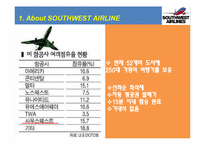 사우스웨스트 인적자원관리-7