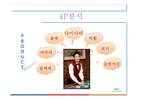 내국인 카지노 `강원랜드` 마케팅 사례 분석-10