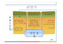 내국인 카지노 `강원랜드` 마케팅 사례 분석-11