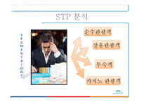 내국인 카지노 `강원랜드` 마케팅 사례 분석-14