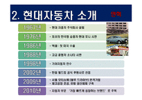 [조직구조론] 현대자동차 조직구조 분석-6
