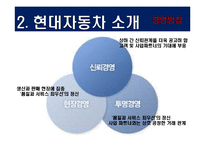 [조직구조론] 현대자동차 조직구조 분석-8
