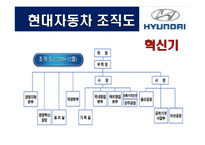 [조직구조론] 현대자동차 조직구조 분석-17