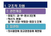 [조직구조론] 현대자동차 조직구조 분석-20