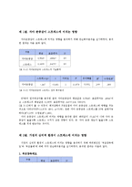 여대생의 흡연행동에 영향을 미치는 요인-4