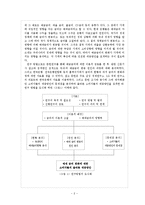 [경제학] 예대금리 변화에 대한 소비자들의 대응방안-5