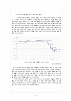 [경제학] 예대금리 변화에 대한 소비자들의 대응방안-15