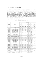 [경제학] 예대금리 변화에 대한 소비자들의 대응방안-18
