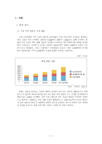 [마케팅전략] 리필서비스를 통한 엔제리너스 매출 증대 방안-3