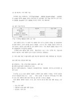 [마케팅전략] 리필서비스를 통한 엔제리너스 매출 증대 방안-9