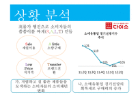 다이소 마케팅 믹스 분석(4P,STP,3C 분석)-9